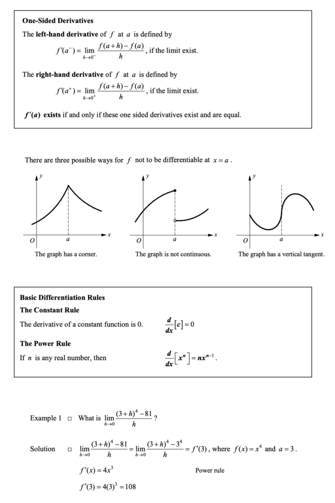 definition of derivatives and the power rule